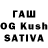 Cannafood конопля kenshiy. sa